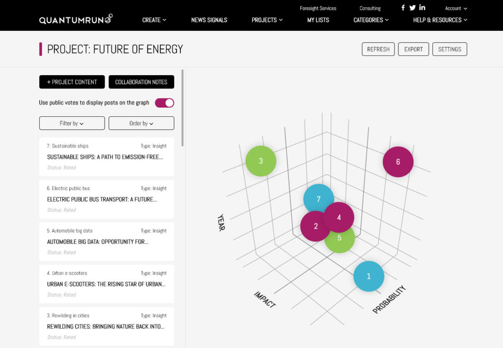 Project planner example.